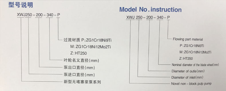 XWJ型新型无堵塞浆泵-2.jpg